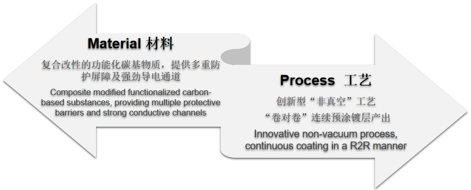 龙八- long8(国际)唯一官方网站